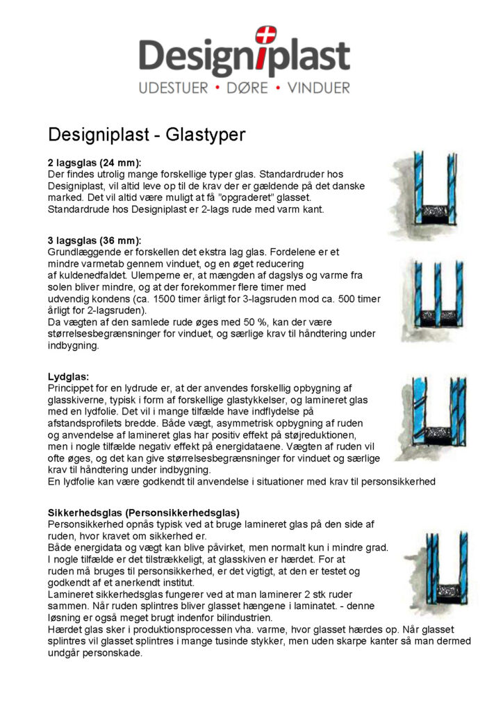 Nordic design plus - Nordic Design Plus - Design i plast - Glastyper 1 Side 1 1
